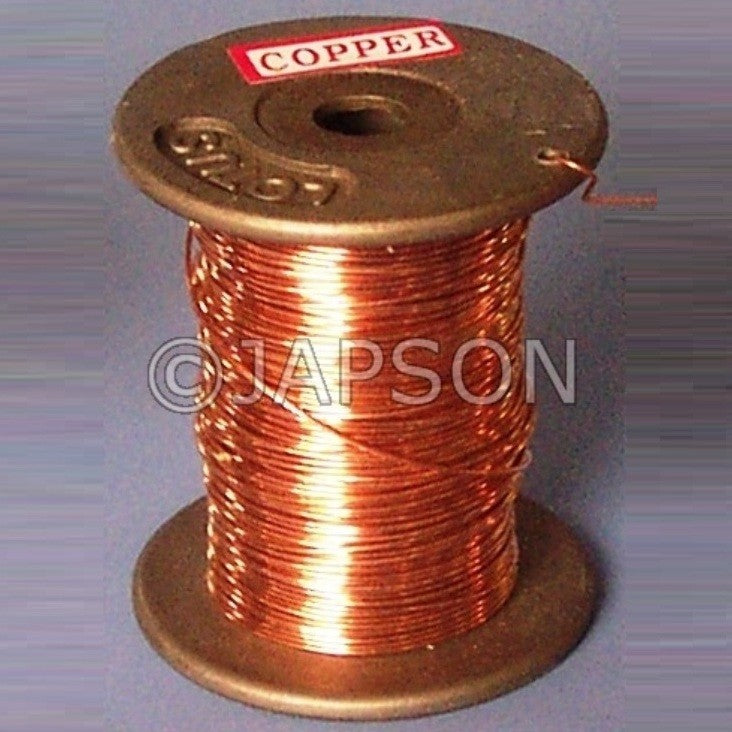 Copper Wire Copper Wire